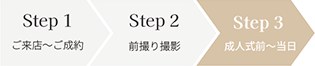 STEP3 成人式前〜当日